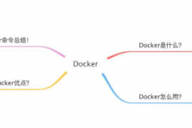 Docker 搭建你的第一个 Node 项目到服务器(完整版)