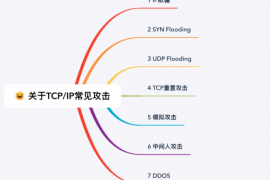 TCP/IP常见攻击手段