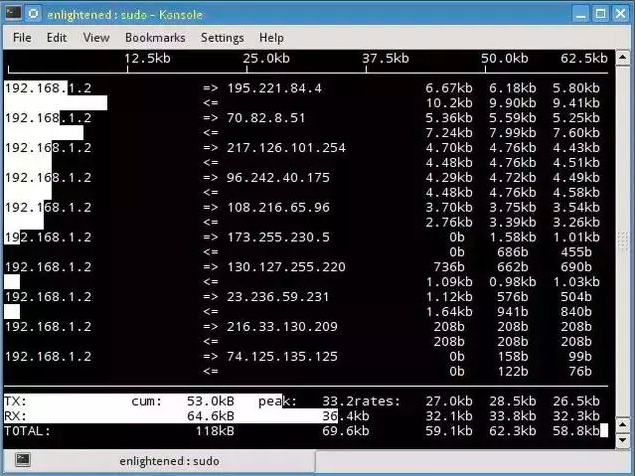 18个工具分析Linux系统占用网络带宽大的程序  第6张