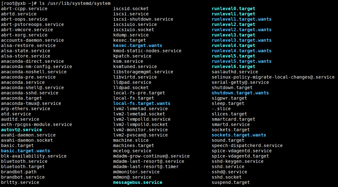 Linux运维一定要知道的服务管理！  第5张