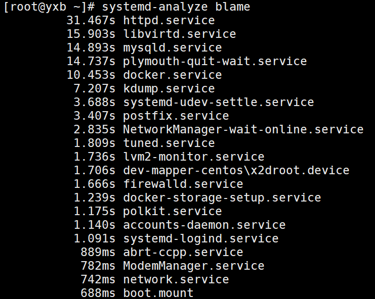 Linux运维一定要知道的服务管理！  第14张